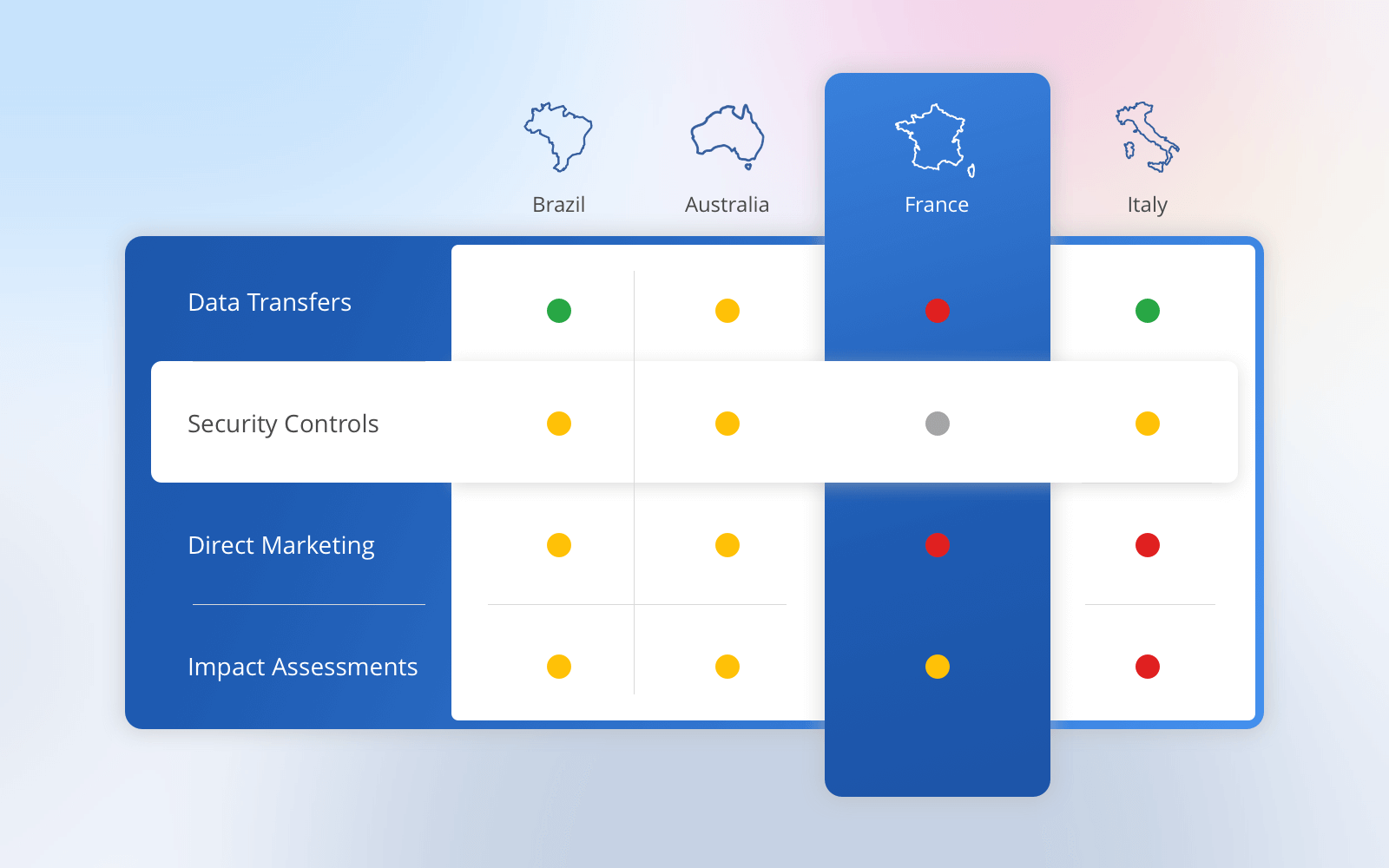 Privacy Index