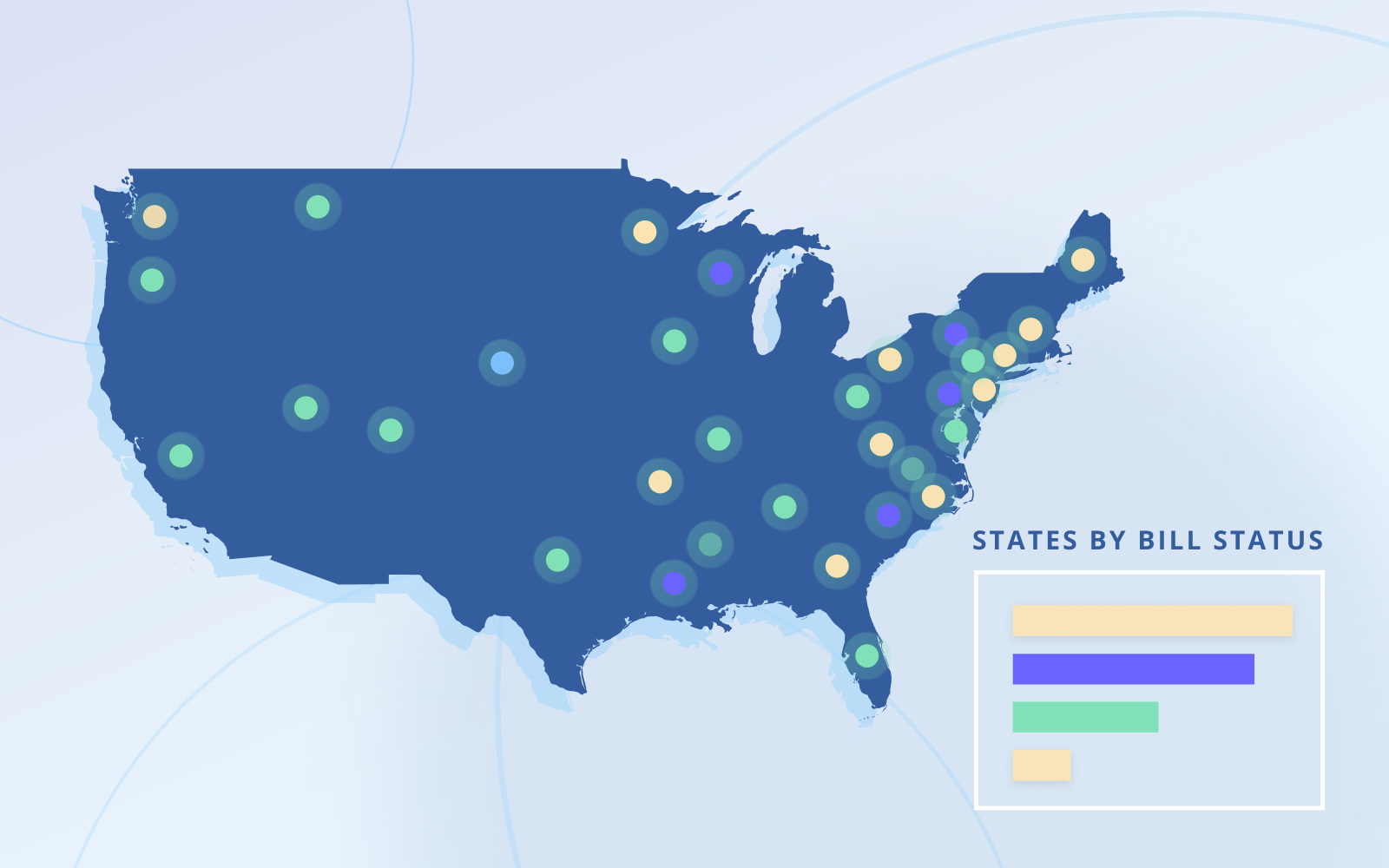 US State Law Tracker